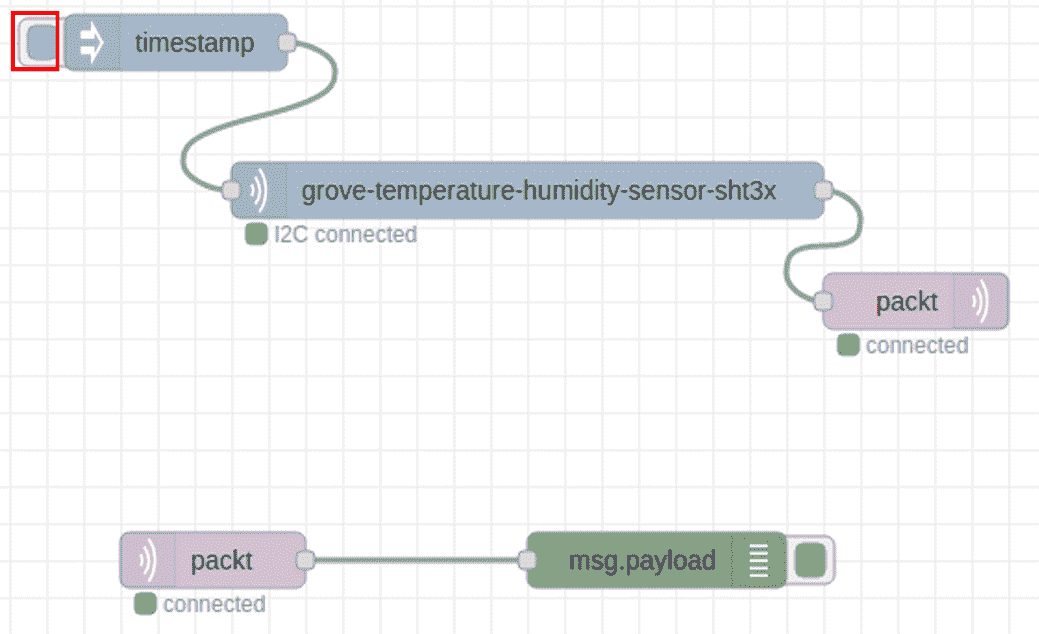 Figure 10.16 – Run the flow to publish the data 
