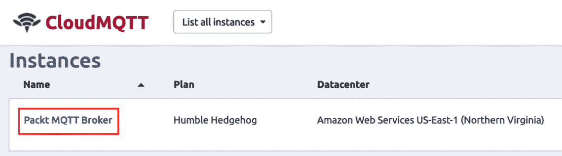 Figure 11.14 – CloudMQTT Instances list 