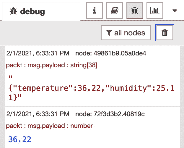 Figure 11.31 – Checking the subscribing of the data 