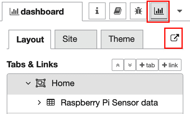 Figure 11.32 – Opening the chart web page 