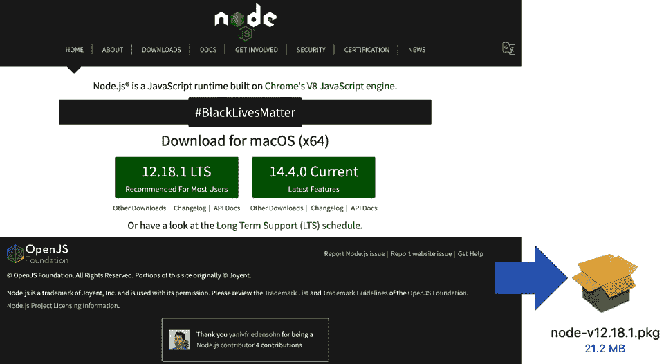 Figure 2.6 – Choosing a recommended version installer 