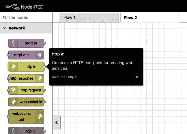 Figure 3.11 – An http in node 