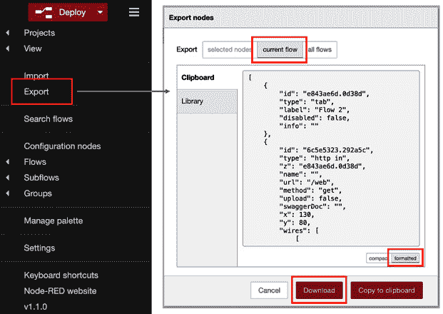 Figure 3.19 – Export operation  