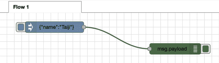 Figure 3.7 – Placing the Debug node and wiring it 