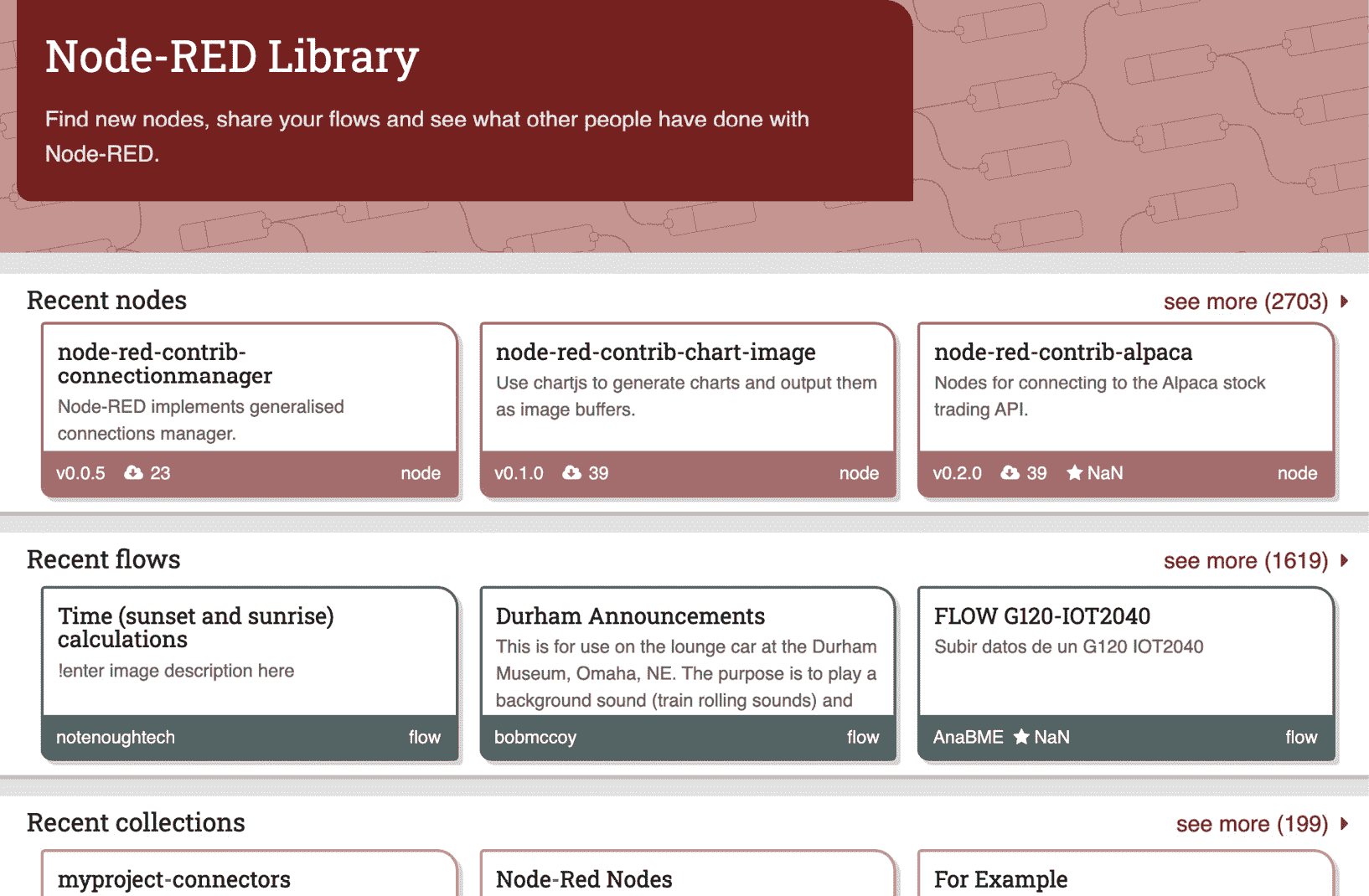 Figure 4.13 – Node-RED Library