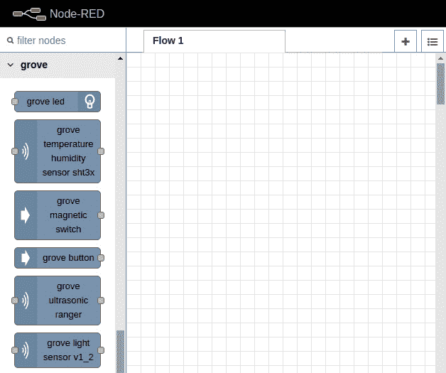 Figure 5.18 – Grove Base HAT nodes on your dashboard  