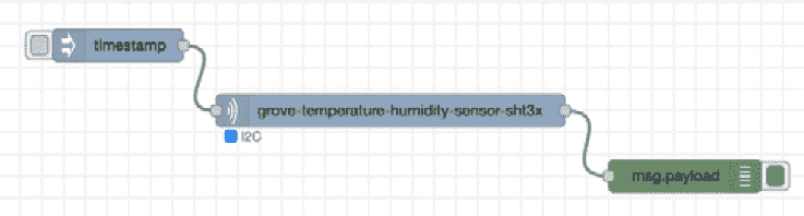 Figure 5.24 – Placing the nodes and wiring them for the temperature and humidity sensor 