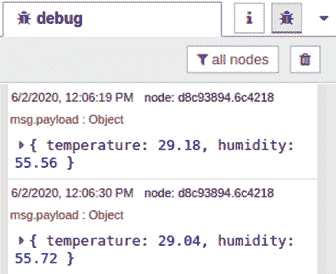 Figure 5.26 – Result of the temperature/humidity sensor flow 