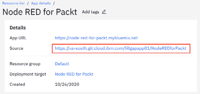 Figure 6.17 – Accessing your application source 