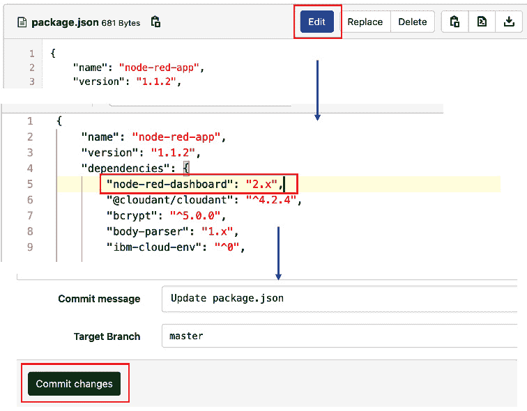 Figure 6.19 – Editing package.json and adding node-red-dashboard 