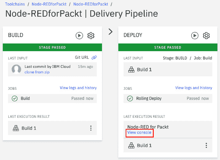 Figure 6.20 – Rebuilding and redeploying your application automatically 