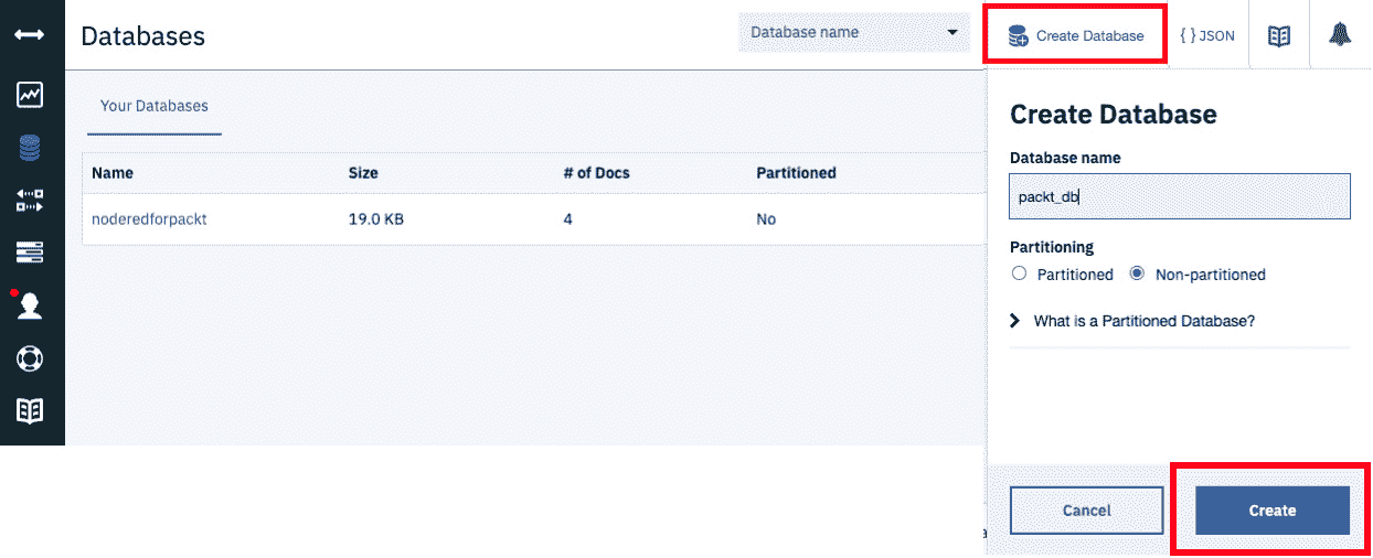 Figure 6.29 – Creating a new database on Cloudant 