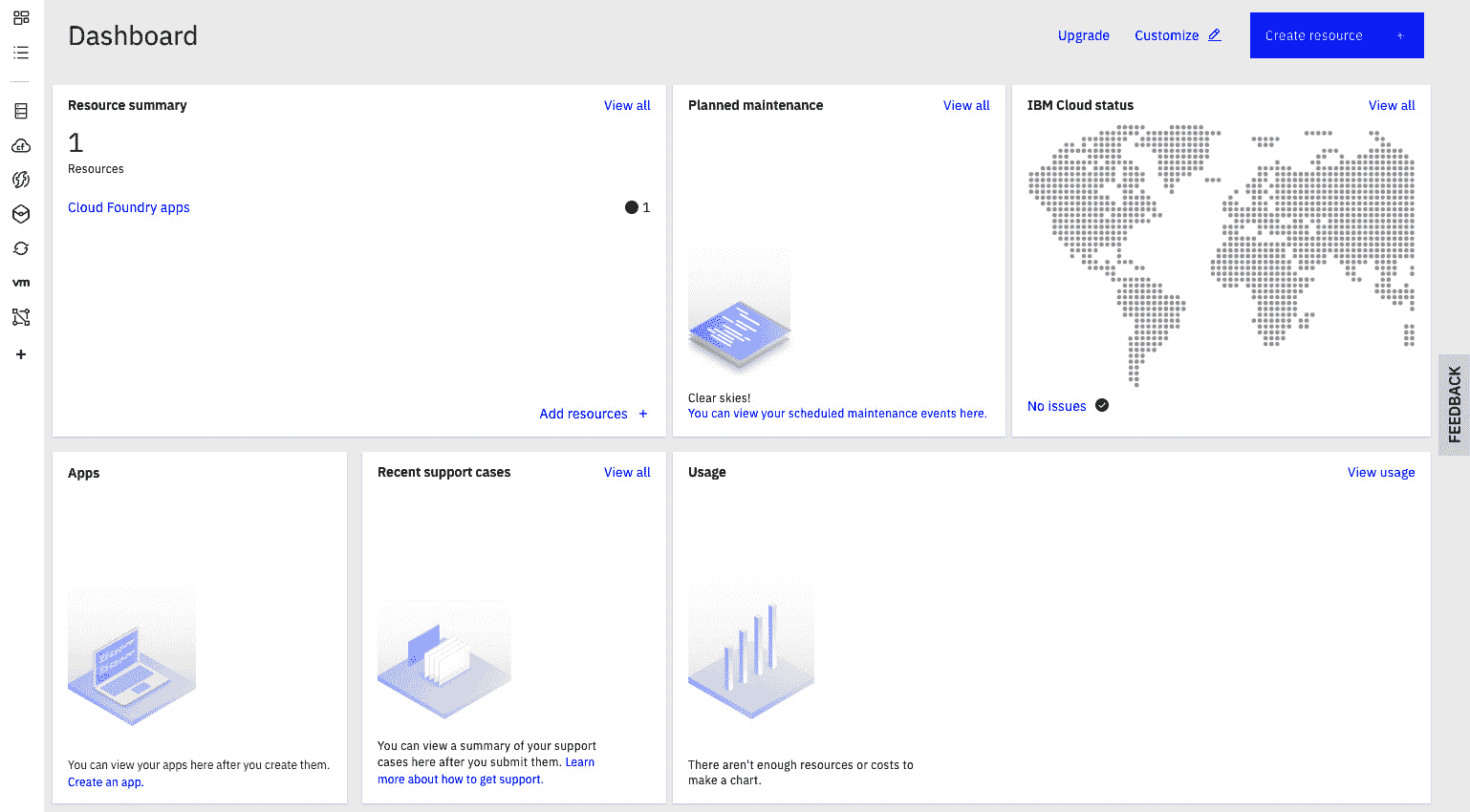 Figure 6.2 – IBM Cloud dashboard 