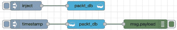 Figure 6.36 – Placing new three nodes and wiring them to get data 