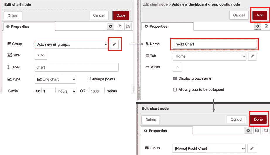 Figure 6.41 – Setting a parameter on the chart node 