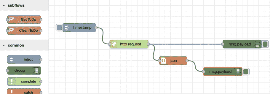 Figure 7.11 – Wiring all nodes 