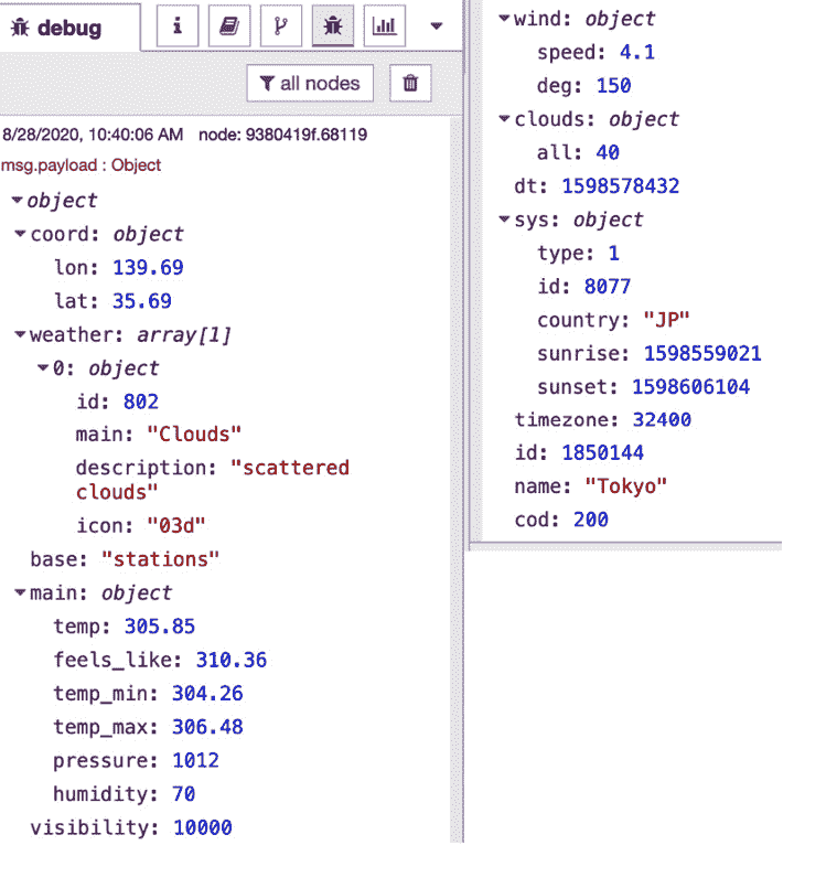 Figure 7.13 – Result data (object) on the debug window 