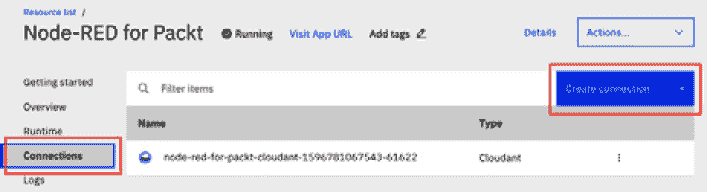 Figure 7.19 – Creating a connection for Node-RED and Watson 