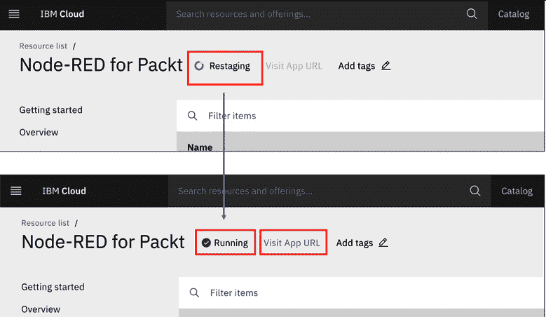 Figure 7.23 – Checking the status of the Node.js runtime for the Node-RED service 