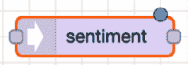 Figure 7.34 – Placing the sentiment node 