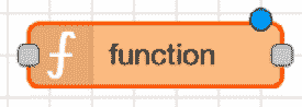 Figure 7.37 – Placing the function node 