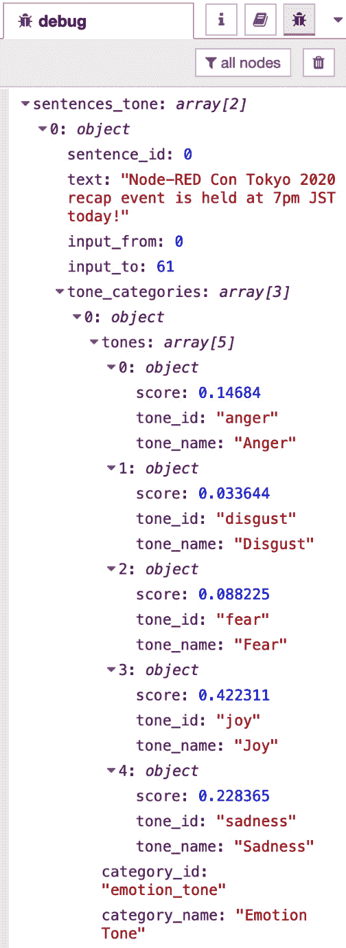 Figure 7.40 – Result of tone analysis from the tweet 