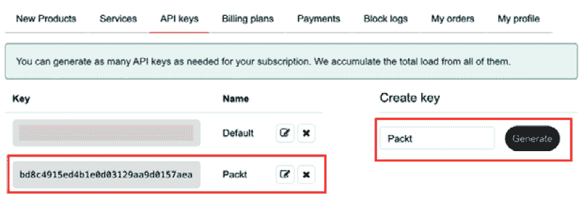 Figure 7.4 – Generating API key 