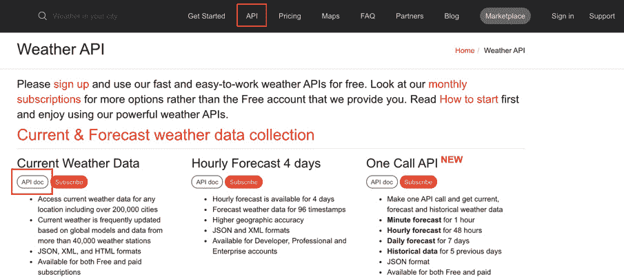 Figure 7.5 – Opening API doc of Current Weather Data 