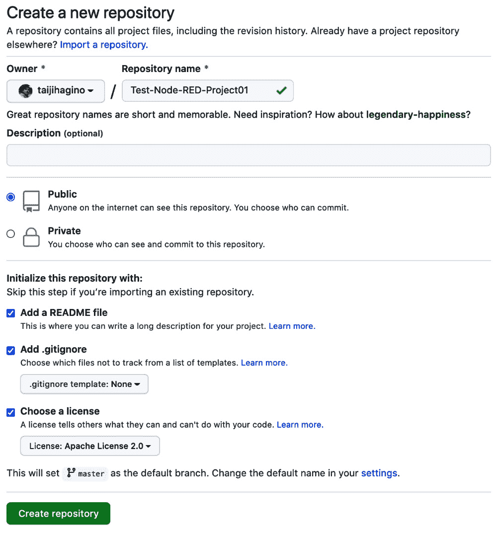 Figure 8.14 – Creating a repository on your GitHub  