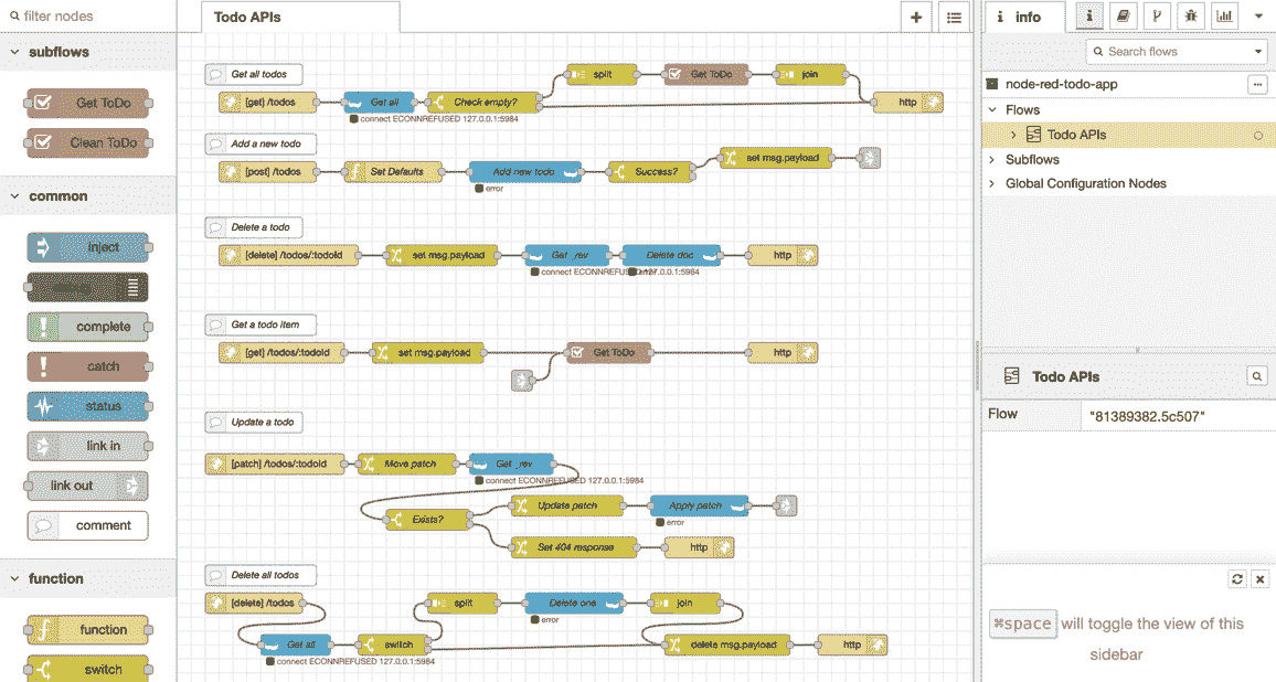 Figure 9.14 – The flow overview you cloned 