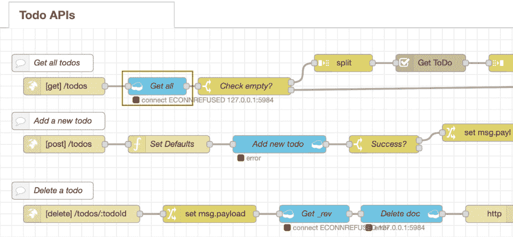 Figure 9.17 – Open the settings screen with a double-click on any cloudant node 