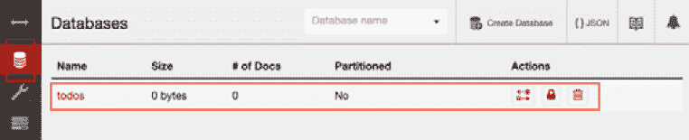 Figure 9.9 – Check the database you created 